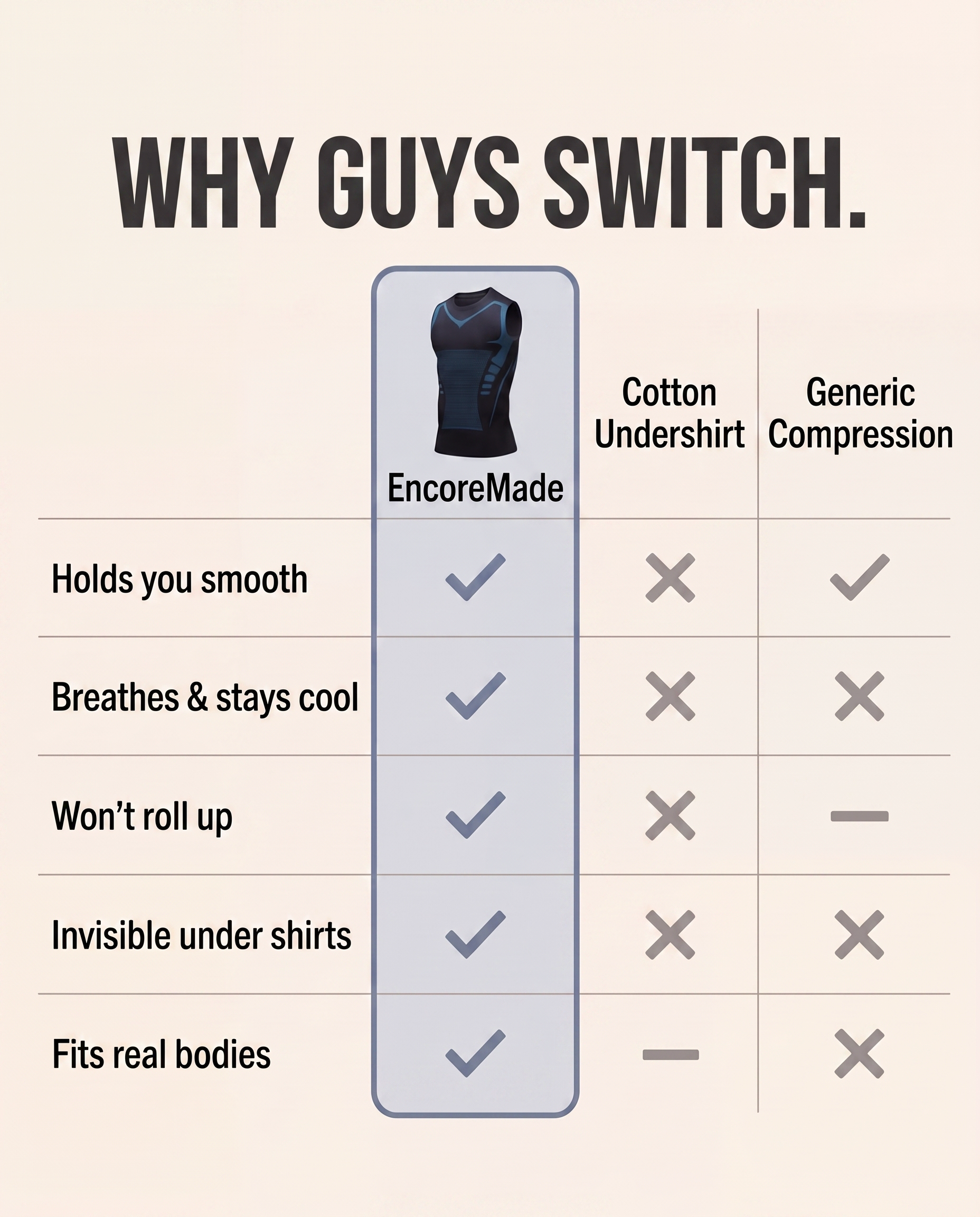 EncoreMade Contour Tank featuring HoldCore™ Compression
